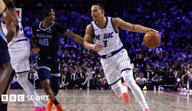 Desmond Bane of the Orlando Magic dribbles against the Memphis Grizzlies
