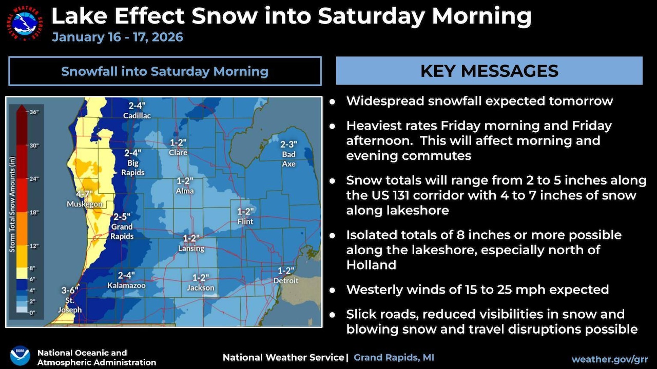 Lake effect snow forecast