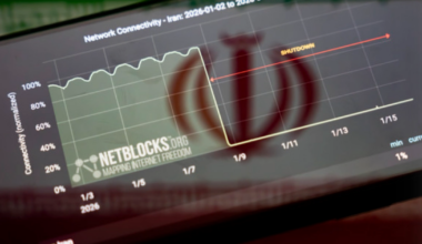 Iran adopts ‘military posture’ against free flow of information, report says