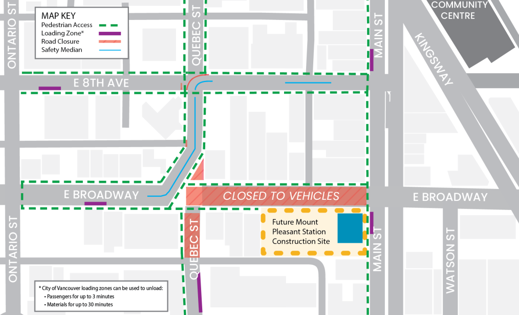 Stretch of Broadway closing for 4 months, starting Monday