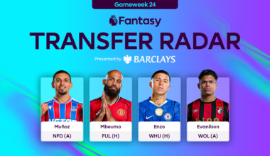The Scout’s FPL Gameweek 24 transfer radar