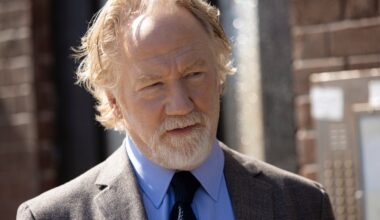 Timothy Busfield's Lawyers Say Studio Investigation Undermines Charges