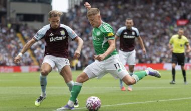 Newcastle, Aston Villa and the difficulty of breaking financial stranglehold of the ‘Big Six’