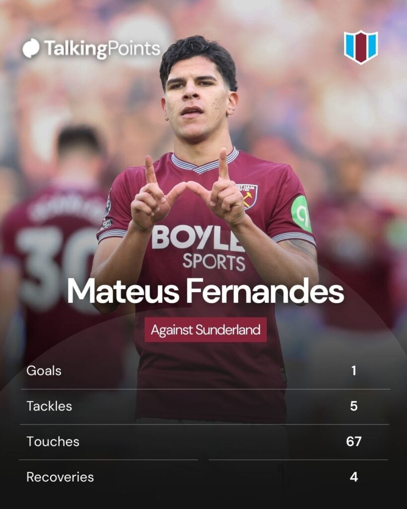 An infographic showing Mateus Fernandes's stats for West Ham against Sunderland.