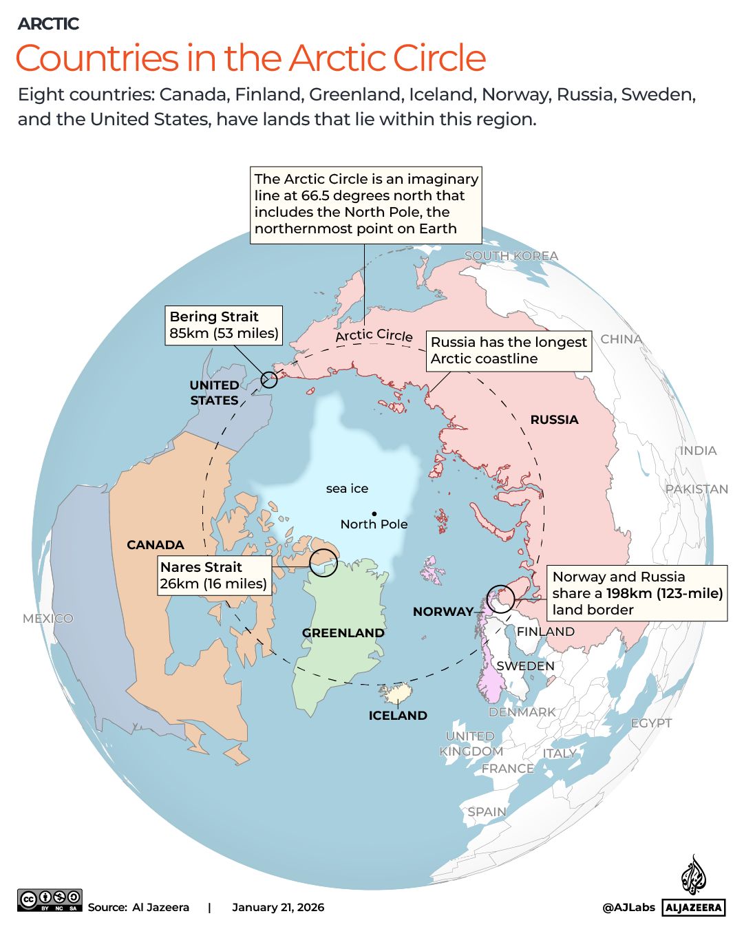 INTERACTIVE-GREENLAND - Countries in the Arctic Circle - JAN 21, 2026-1768987632