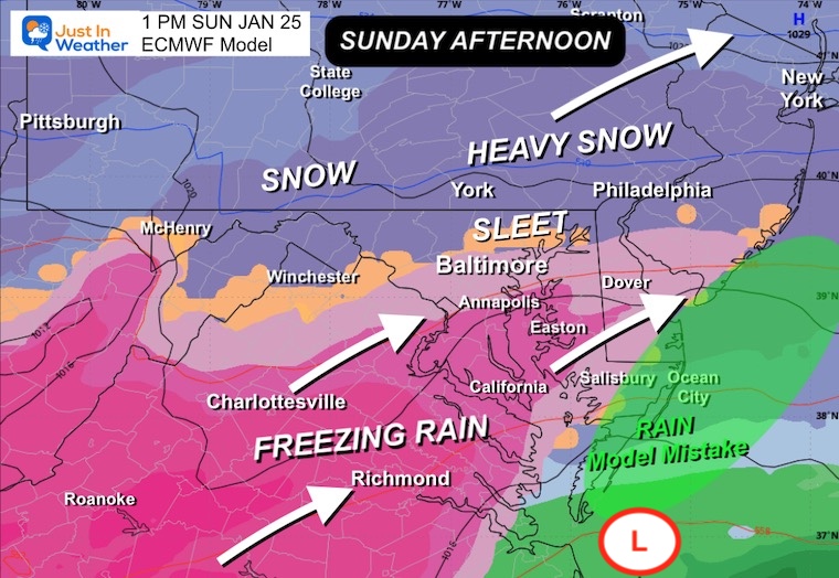 January 23 weather snow rain ECMWF Sunday 1 PM