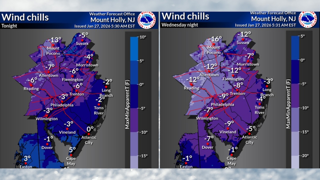 N.J. weather: Snow threat increases for this weekend, but uncertainty remains