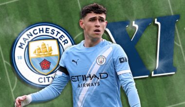 Man City XI vs Man Utd: Confirmed team news and predicted lineup - London Evening Standard