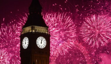 London celebrates New Year with 'world's greatest' fireworks display - London Evening Standard