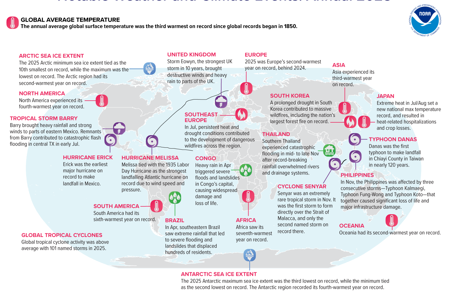 Map of world showing locations of temperature highlights in 2025 with text describing each event and title at top stating “Notable Weather and Climate Events: Annual 2025”.