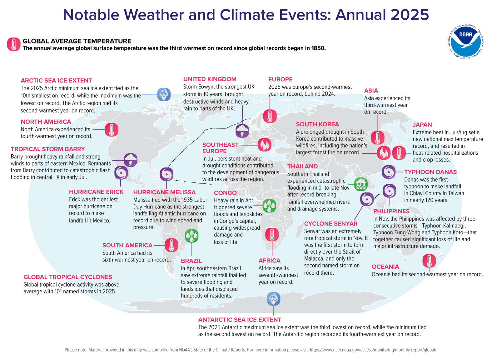 Map of world showing locations of temperature highlights in 2025 with text describing each event and title at top stating “Notable Weather and Climate Events: Annual 2025”. 
