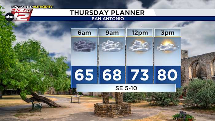 Temperature Changes Coming Soon!