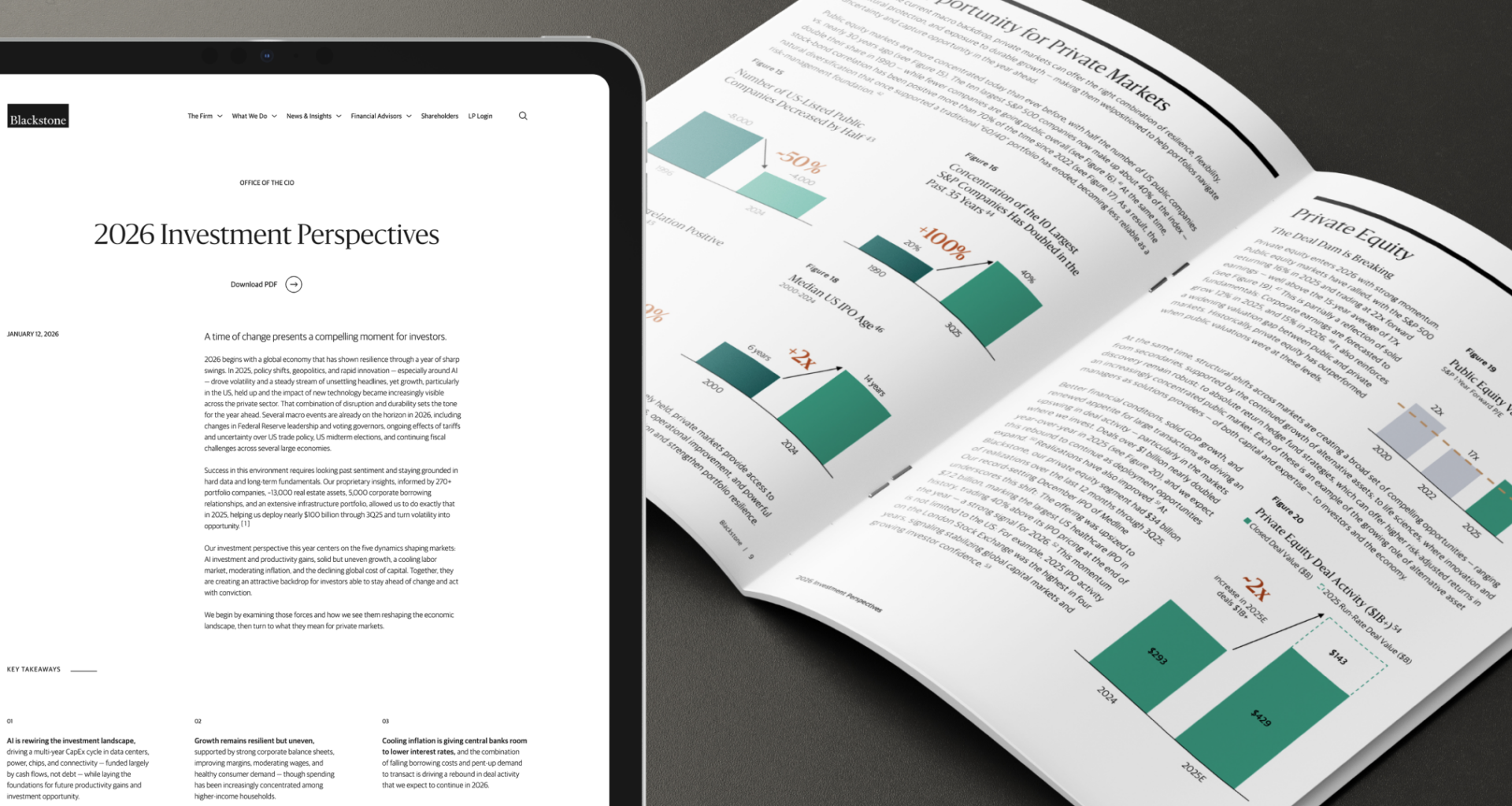 2026 Investment Perspectives - Blackstone
