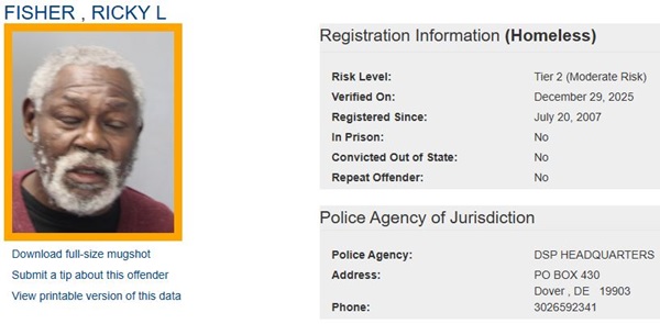 Ricky Fisher Sex Offender Profile