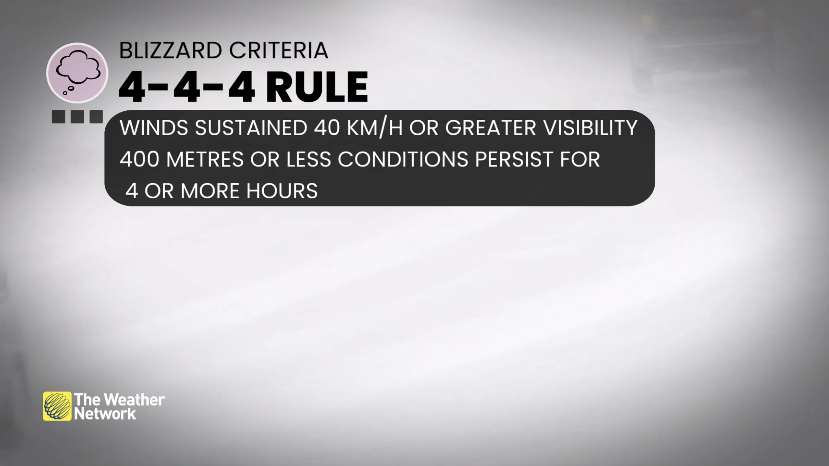 Blizzard explainer: What is a blizzard - 4-4-4 rule
