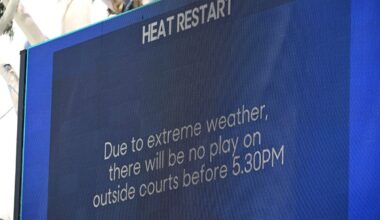 Australian Open suspends play on outdoor courts in searing Melbourne heat