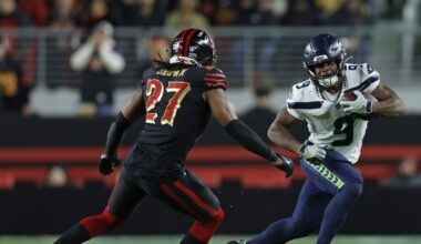 NFL Divisional Round straight up, against the spread, and survivor pool picks