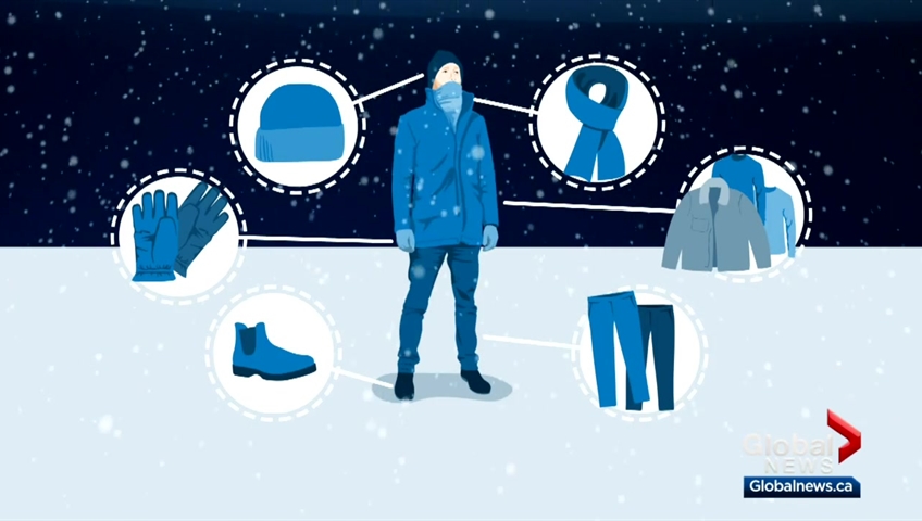 Click to play video: 'Extreme cold hazards: wind chill, frostbite and hypothermia'
