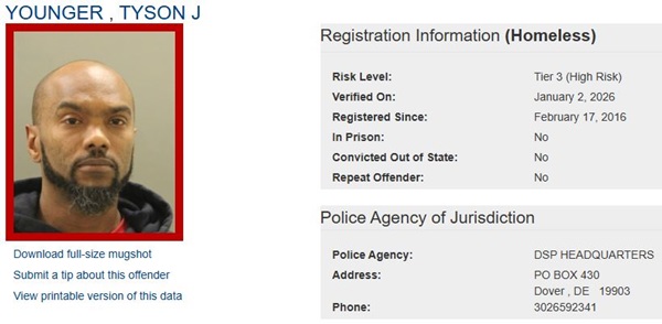 Tyson Younger Sex Offender Profile