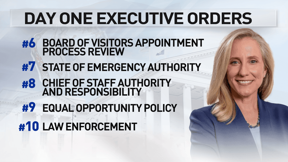 Gov. Spanberger's first executive orders target Virginia affordability in health, housing (7News)
