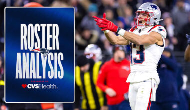 Patriots Activate WR Mack Hollins From Injured Reserve for Sunday's AFC Championship Game in Denver 
