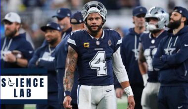 The Unavoidable Facts of a Failed 2025