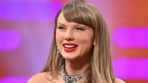 Taylor Swift on the Graham Norton Show