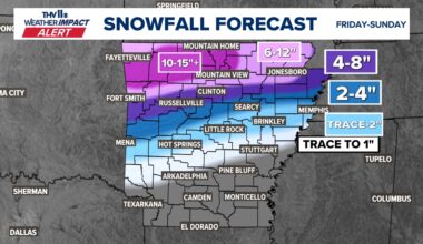 How much snow, sleet, and ice will Arkansas see this weekend?