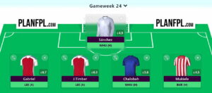 FPL Gameweek 24 Wildcard: Pros, cons and 4 possible drafts 1