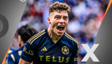 Western Conference: Grading every team's 2025 season