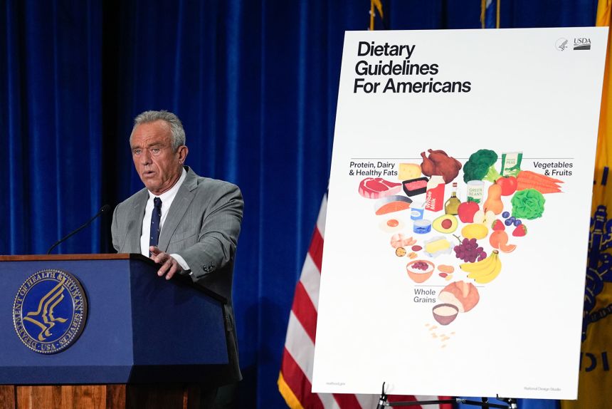 US Health and Human Services Secretary Robert F. Kennedy Jr. is seen alongside the revamped food pyramid that touts meat-based protein at the agency's Washington headquarters on January 8.