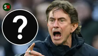 Tottenham Hotspur news: Thomas Frank update as 'top managerial target' emerges from Premier League