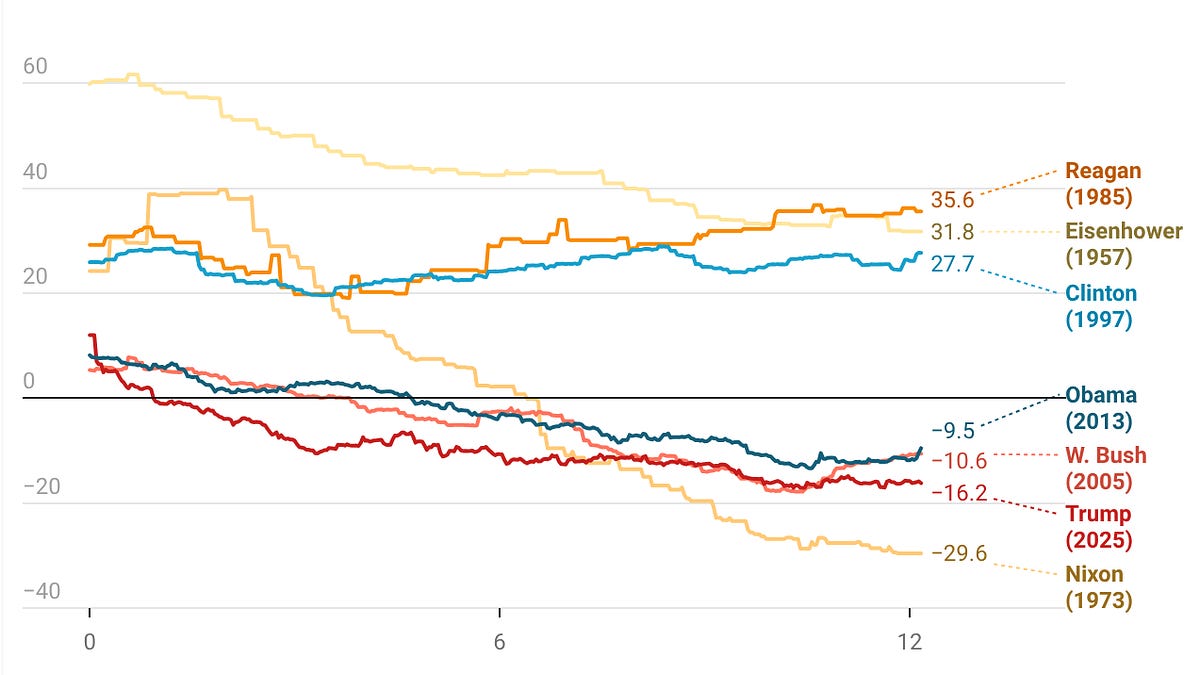 The consent of the governed has been withdrawn
