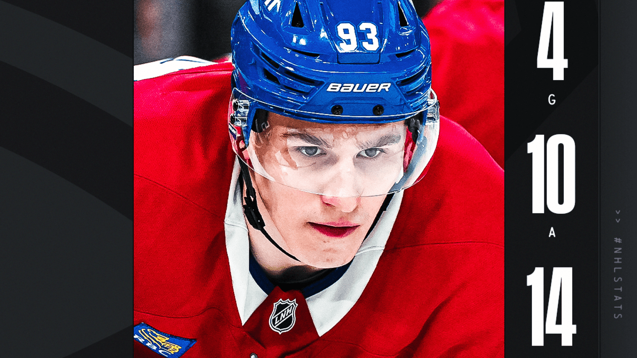 Demidov named NHL Rookie of the Month for December