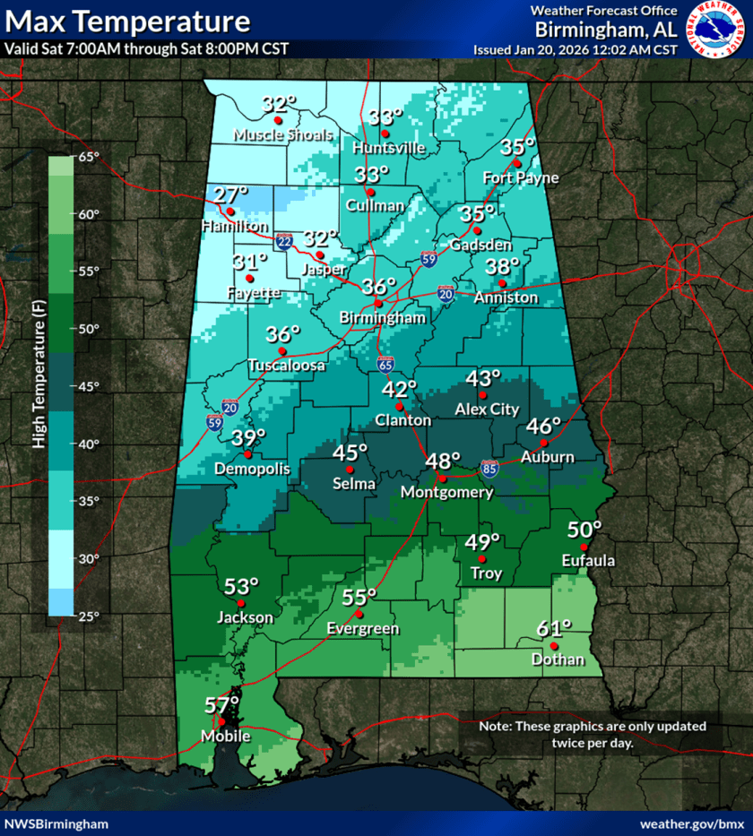 A weather map showing maximum temperatures across Alabama for January 20, 2026, with temperatures ranging from 27°F in the northern regions to 61°F in the southern regions.