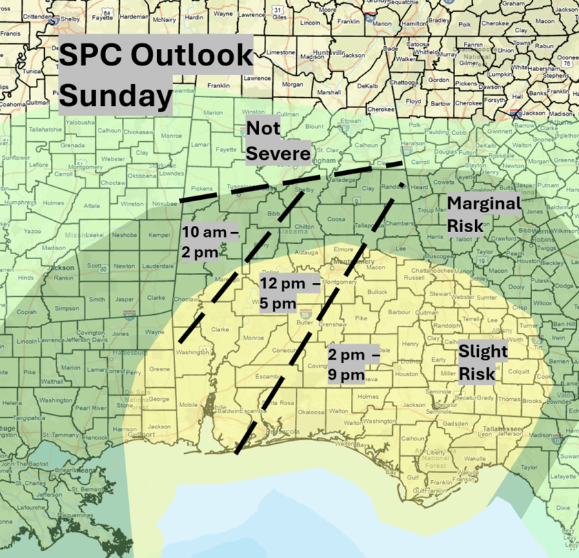 Weather map showing the SPC Outlook for Sunday with risk levels including Not Severe, Marginal Risk, and Slight Risk in different areas of the southeastern United States, along with timeframes for each risk level.
