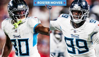 Titans Make a Flurry of Roster Moves Ahead of Sunday's Game at Jaguars 