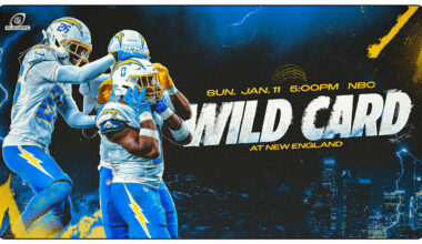 Chargers to Face Patriots in Wild Card Round of 2025 NFL Playoffs