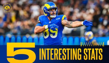 Heavy pressure, another record for 13 personnel rate