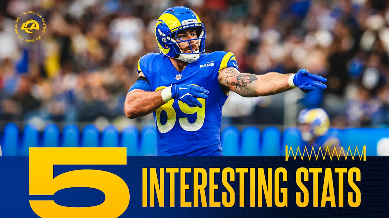 Heavy pressure, another record for 13 personnel rate