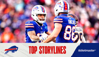 Top 5 storylines for Bills at Broncos