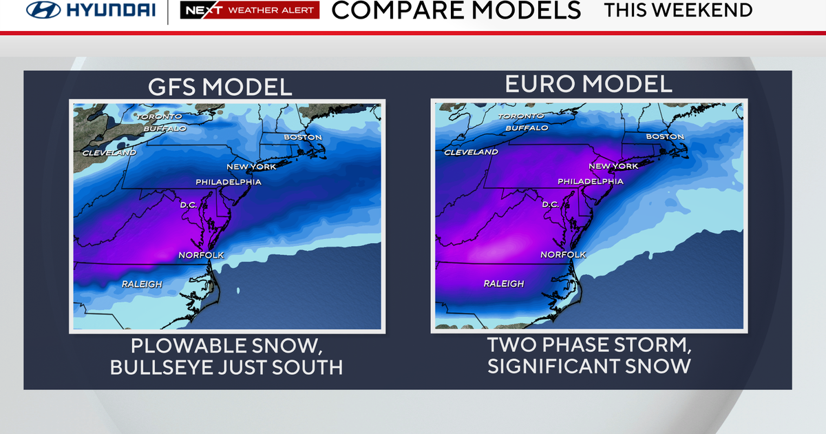 How much snow could Philadelphia get this weekend? Totals depend on storm's track
