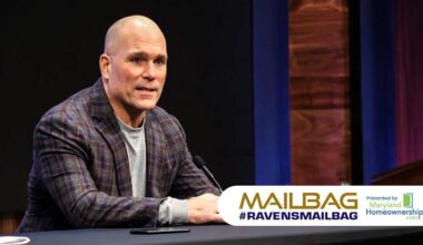 Why Haven’t the Ravens Made a Head Coach Hire Yet?