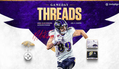 What Ravens are Wearing for AFC North Title Game vs. Steelers