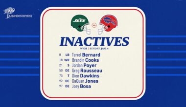 Buffalo Bills inactives list vs. Jets