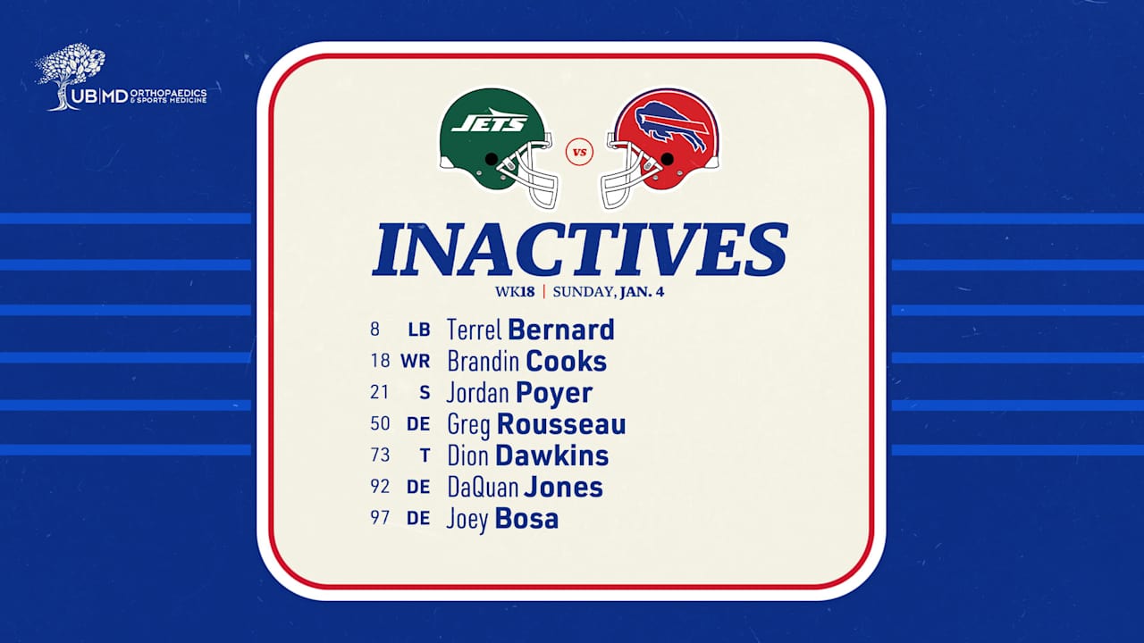 Buffalo Bills inactives list vs. Jets