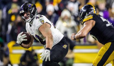 Ravens Left Feeling They ‘Underperformed’ Again