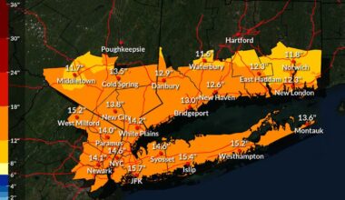 NYC winter storm: How many inches of snow are we getting on Sunday?
