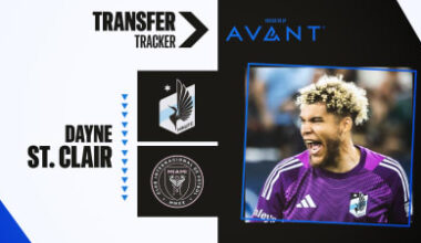 Inter Miami sign goalkeeper Dayne St. Clair