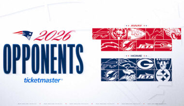 New England Patriots Finalize 2026 Opponents